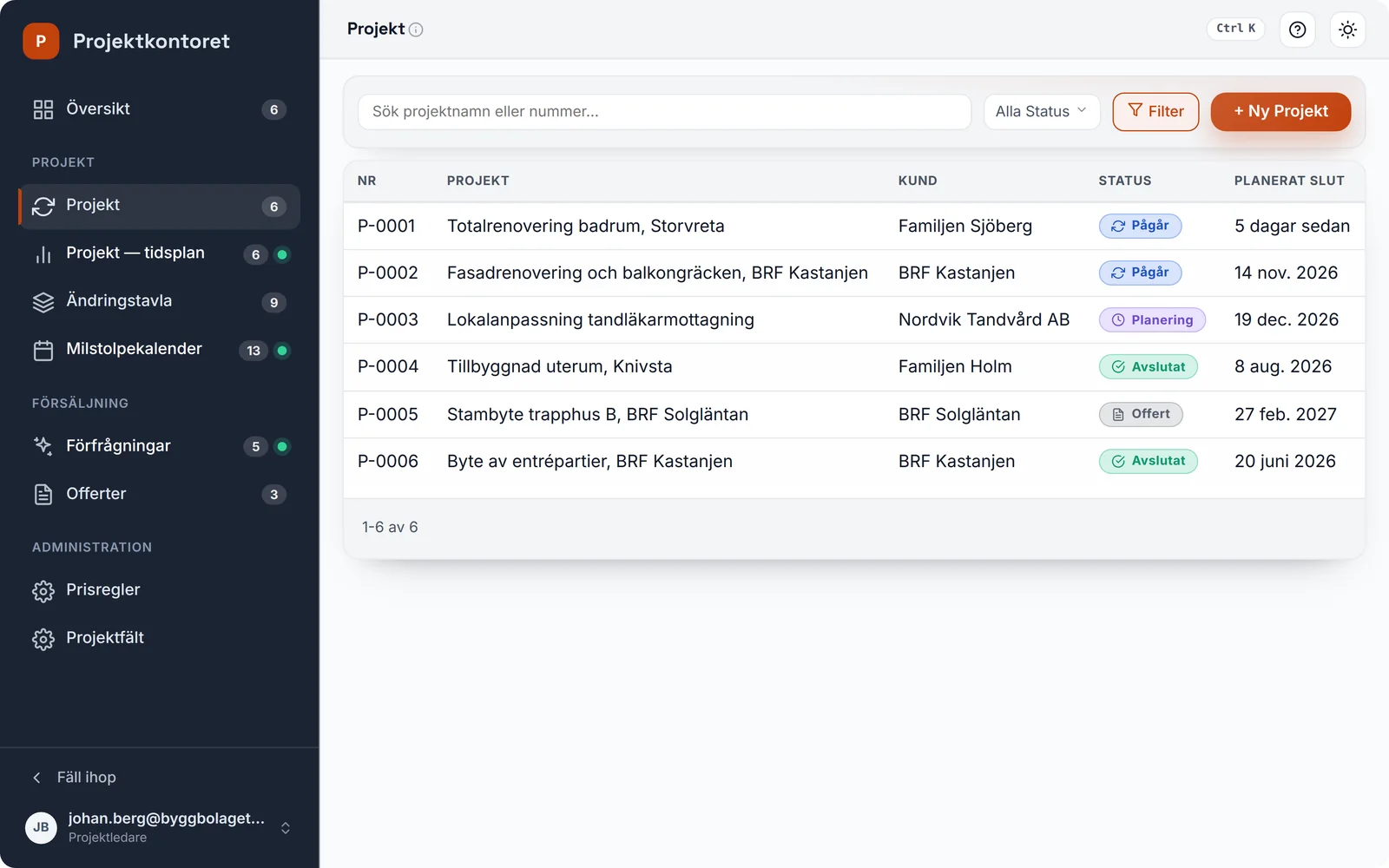 Exempel: projektlistan i en kundportal för byggprojekt — kund, status, startdatum och sökbara filter