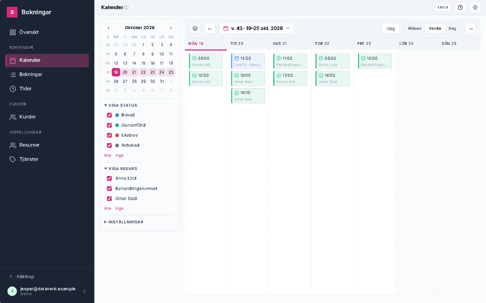 Exempel: personalens kalender i ett bokningssystem — bokningar och lediga tider per resurs
