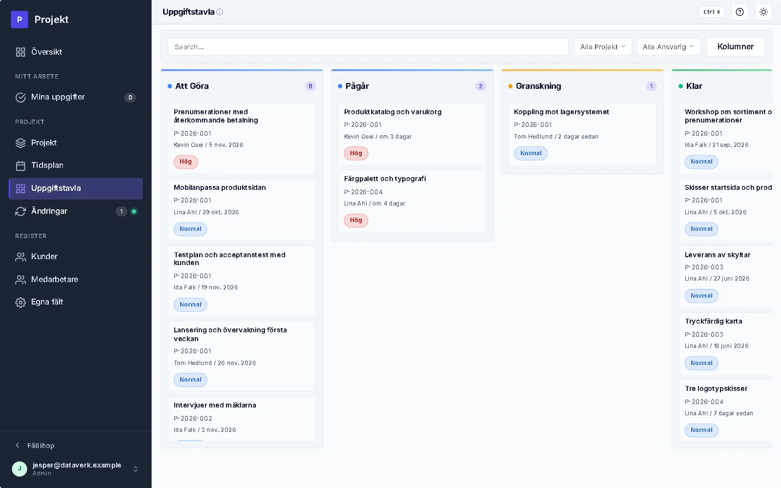 Exempel: uppgiftstavlan i en projekthantering — uppgifter per status, med projekt, ansvarig och deadline